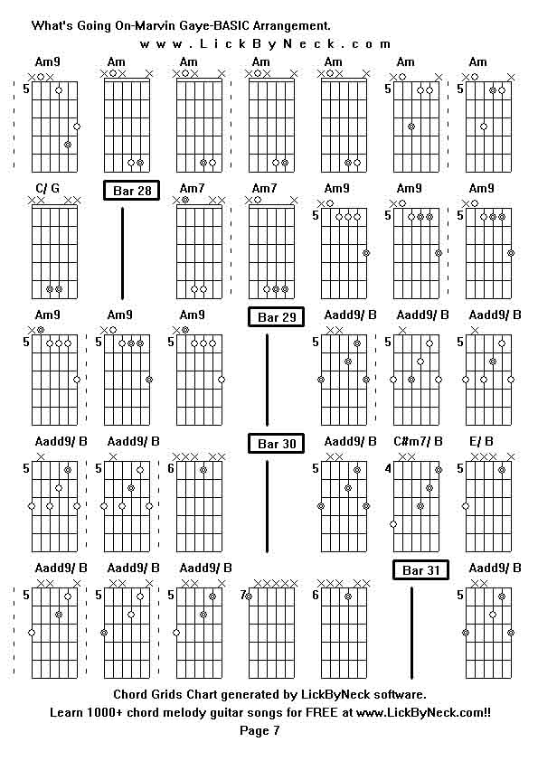 Chord Grids Chart of chord melody fingerstyle guitar song-What's Going On-Marvin Gaye-BASIC Arrangement,generated by LickByNeck software.